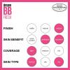imageMaybelline Dream Fresh Skin Hydrating BB cream 8in1 Skin Perfecting Beauty Balm with Broad Spectrum SPF 30 Sheer Tint Coverage OilFree Medium 1 Fl Oz140 DEEP
