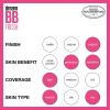 imageMaybelline Dream Fresh Skin Hydrating BB cream 8in1 Skin Perfecting Beauty Balm with Broad Spectrum SPF 30 Sheer Tint Coverage OilFree Medium 1 Fl Oz110 LIGHTMEDIUM