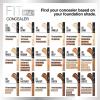 imageMaybelline Fit Me Matte  Poreless Liquid OilFree Foundation Makeup Sun Beige 1 Count Packaging May Vary112 NATURAL IVORY