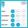 imageMaybelline Dream Pure Skin Clearing BB Cream 8in1 Skin Perfecting Beauty Balm With 2 Salicylic Acid Sheer Tint Coverage OilFree LightMedium 1 Count100 LIGHT